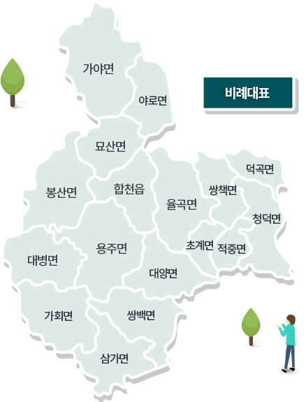 비례대표