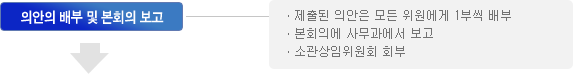 의안의 배부 및 본회의 보고- 제출된 의안은 모든 위원에게 1부씩 배부- 본회의에 사무과에서 보고- 소관상임위원회 회부