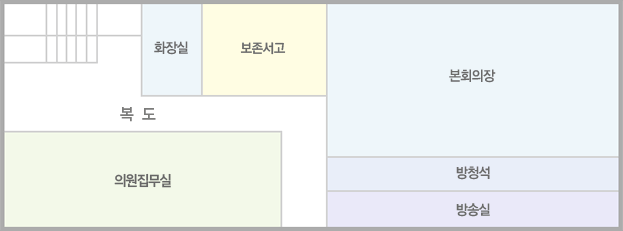 합천군의회 청사 2층은 의원(간담회)실, 보존서고, 방송실, 방청석, 본회의장으로 구성되어있습니다.